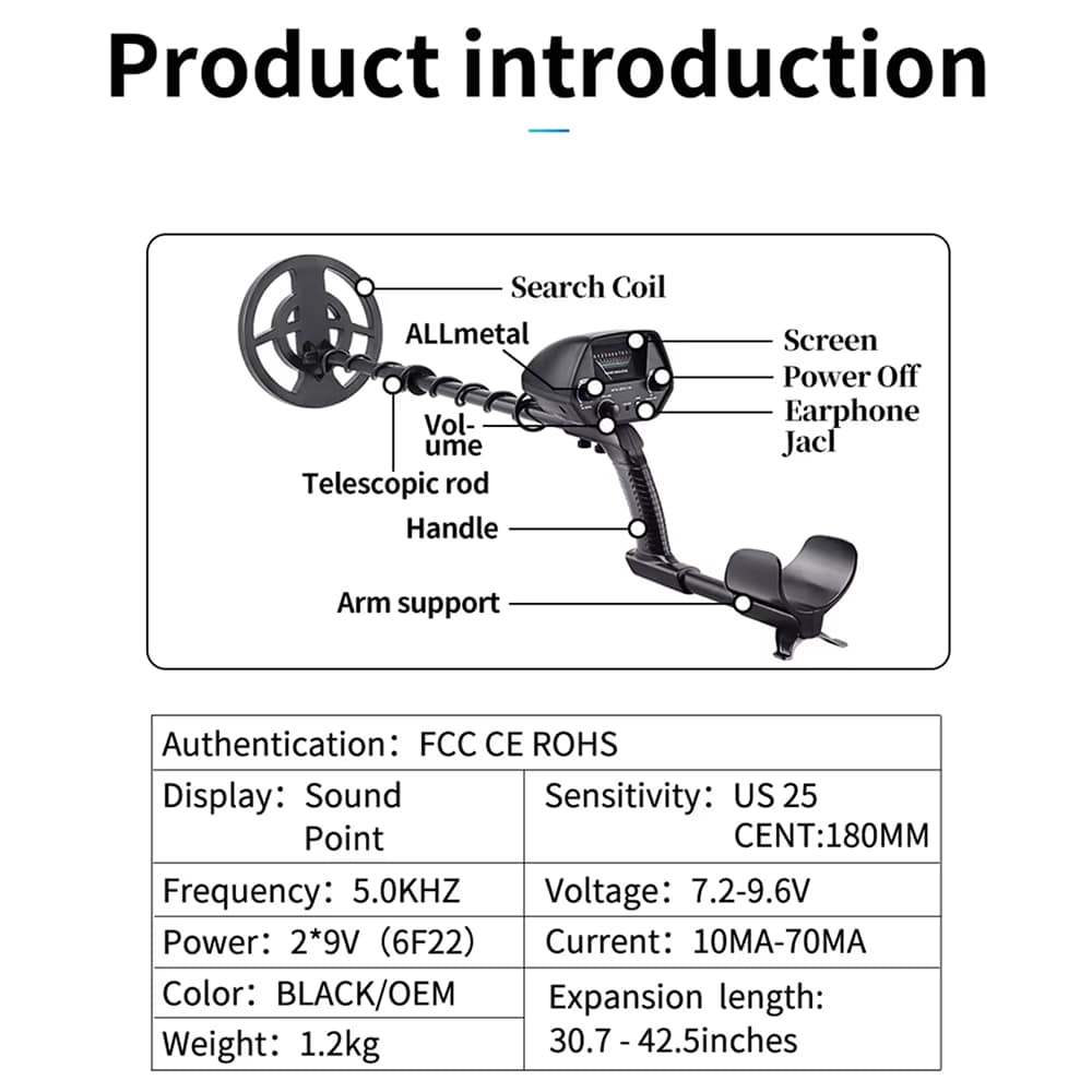 Diagram of a TreaXpert Metal Detector with labeled parts and technical specifications on a white background.