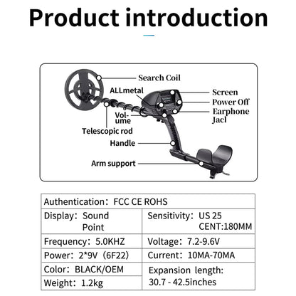 Diagram of a TreaXpert Metal Detector with labeled parts and technical specifications on a white background.
