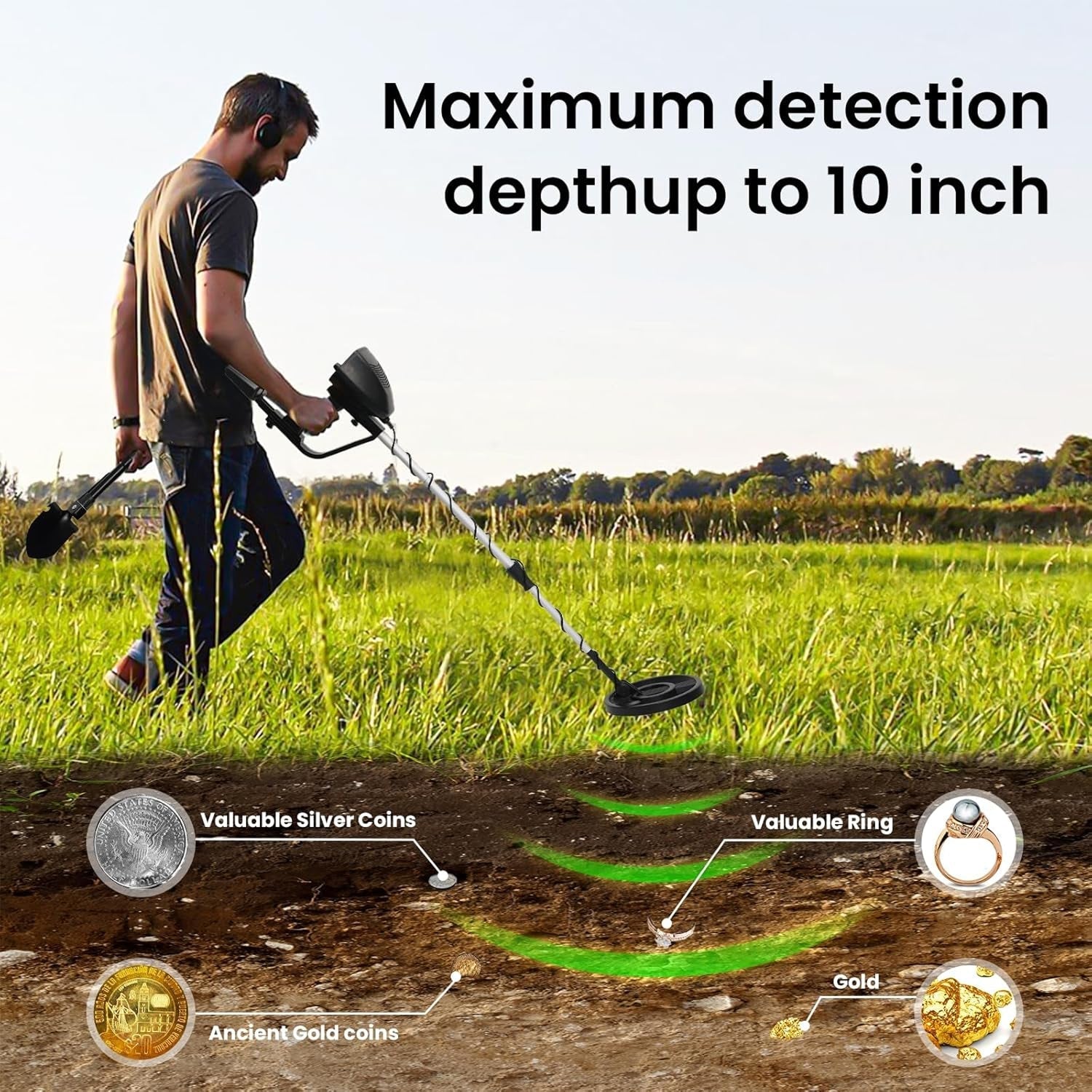 Person using a Trexorax Metal Detector in a field with detected items illustrated on the ground.