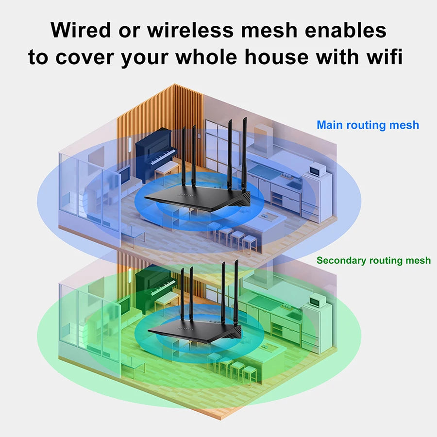 Diagram of a house with VAKODA Wi-Fi Router covering different areas.