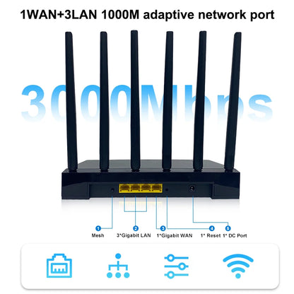 VAKODA Wi-Fi Router with multiple antennas and network port information on a white background