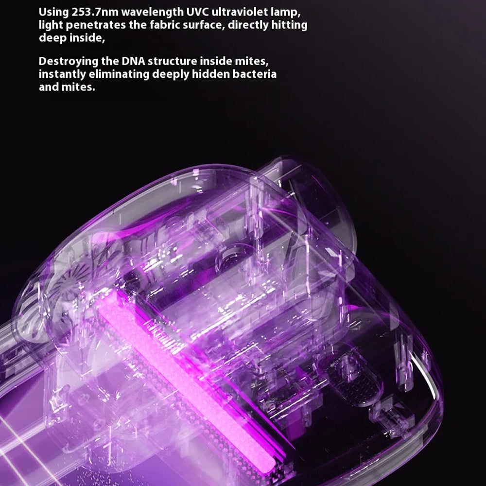 Ultraviolet light device with text explaining its use on a black background
