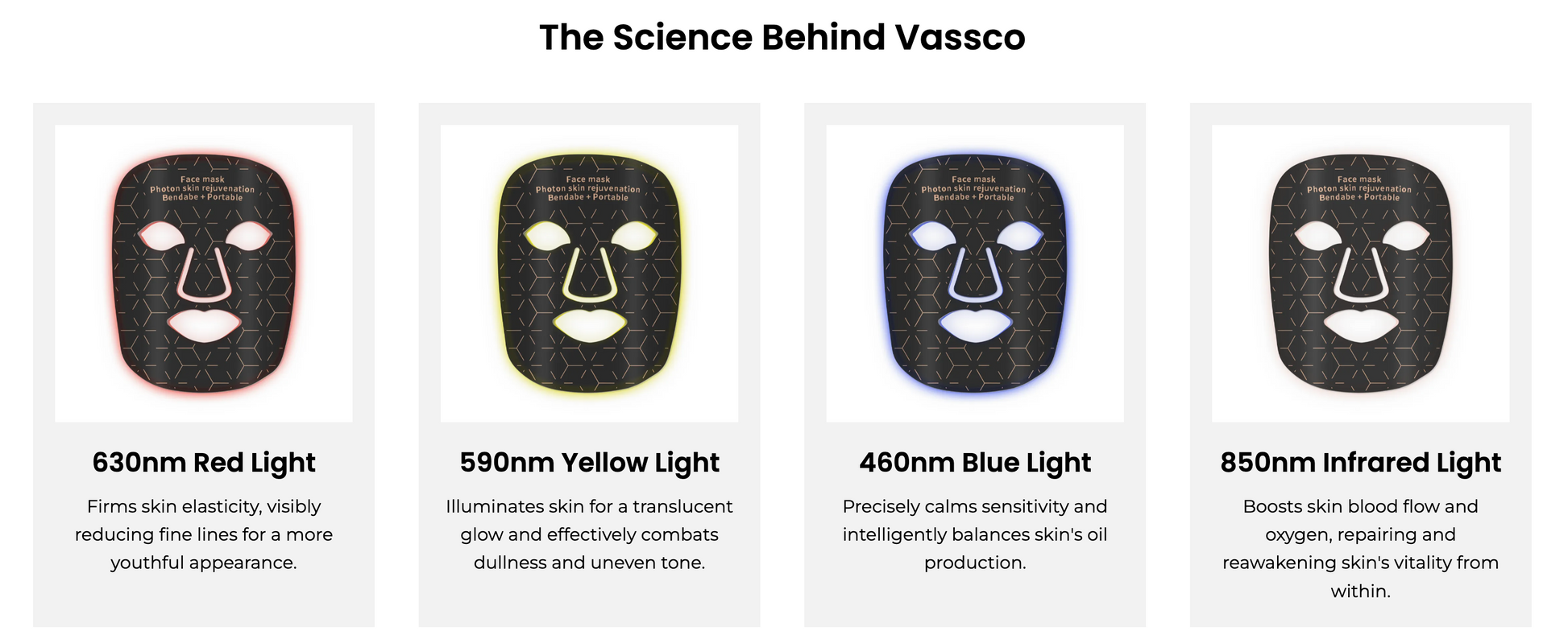 Vassco GlowPro LED Mask skincare with light spectrum information on a white background