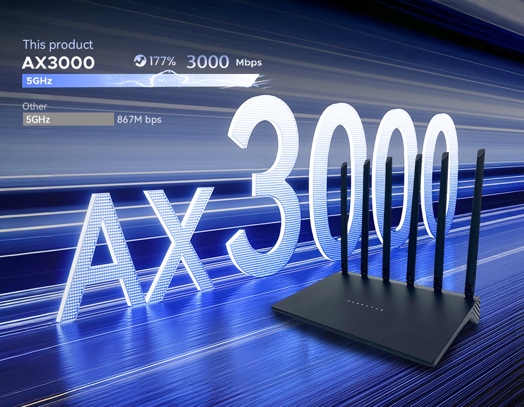 Venloria WiFi 6 Router with AX3000 branding on a blue background