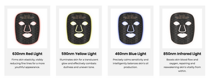 Veonskin LED Face Mask Pro with light spectrum information on a white background