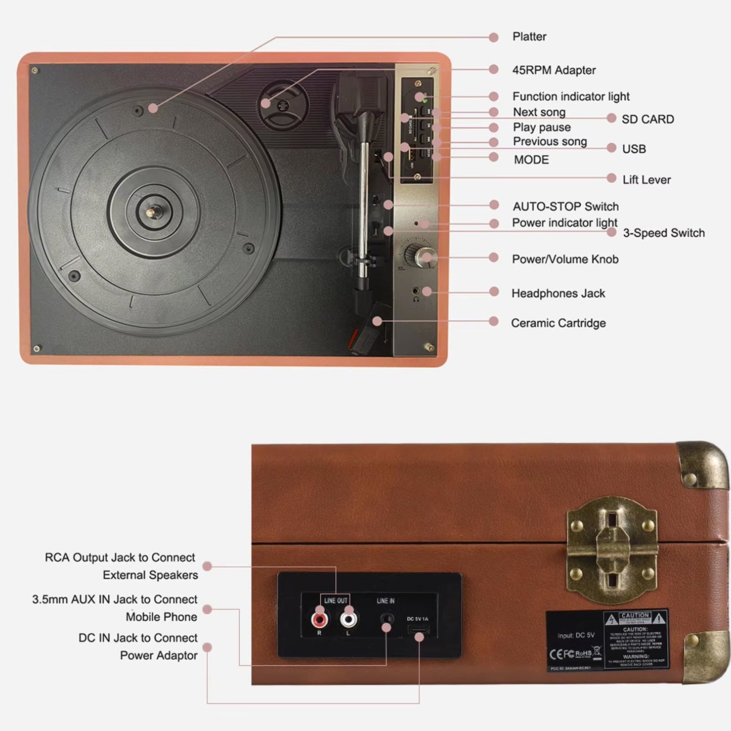Vintage-style Vinixora Record Player with labeled parts and specifications on a white background