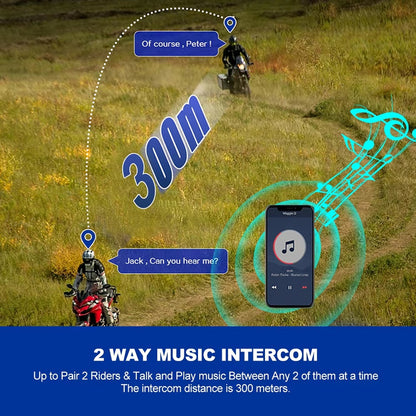 Two people on motorcycles in a field with text about 2-way music intercom and intercom distance.