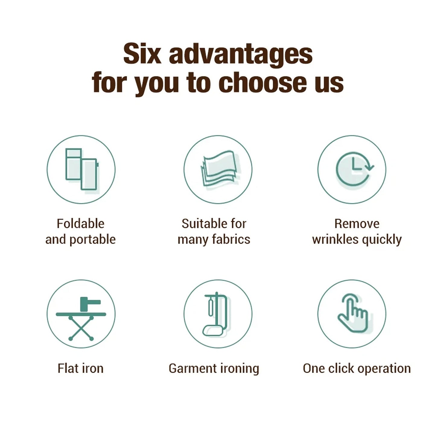 Six advantages for choosing a WandixStim Steamer, each with an icon and brief description.