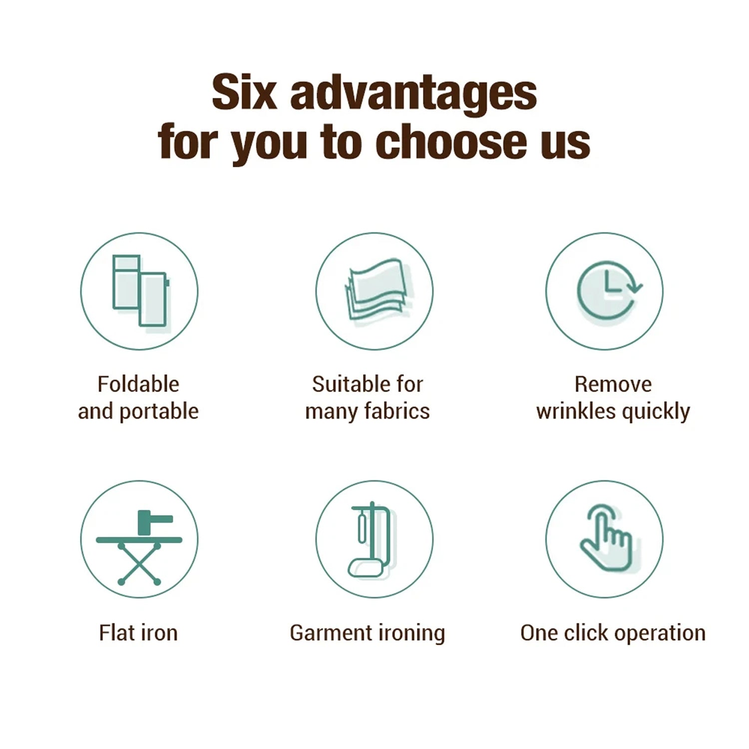 Six advantages for choosing a WandixStim Steamer, each with an icon and brief description.