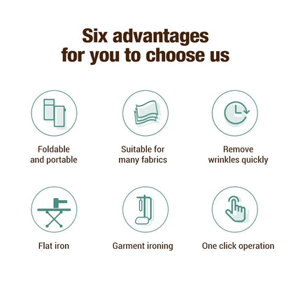 Six advantages for choosing a WandixStim Steamer, each with an icon and brief description.