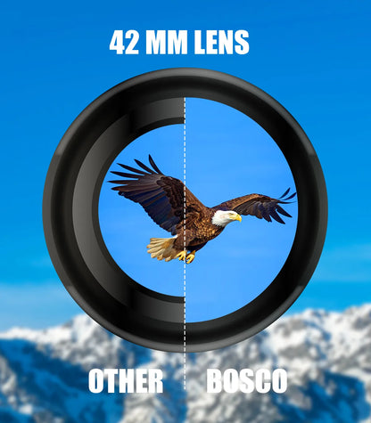 42 mm lens comparison with an eagle and mountainous landscape Caelum Binoculars