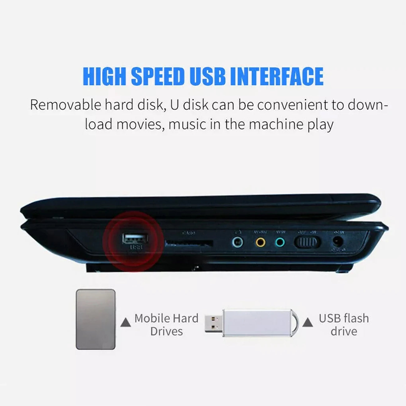 WidTosee Portable DVD Player with USB interface and text about high-speed USB interface.
