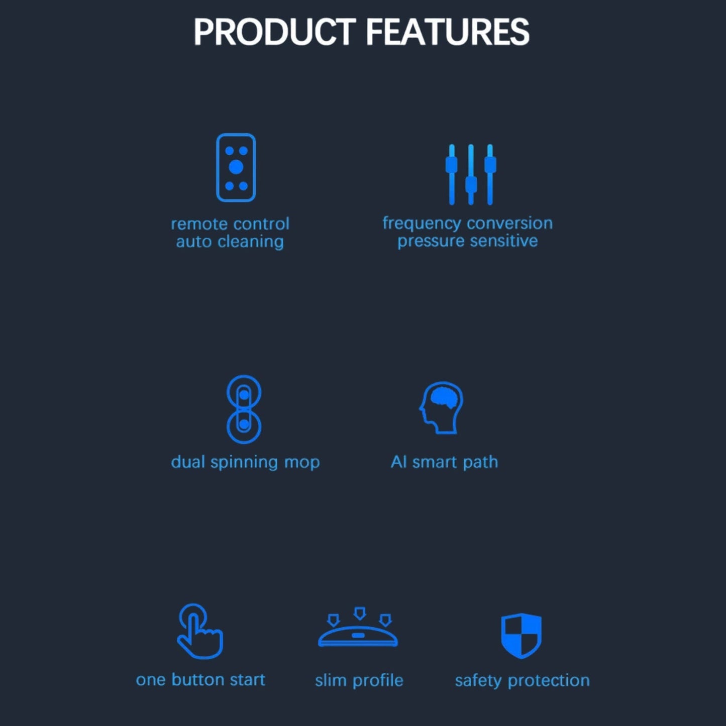 List of product features with icons and text on a dark background