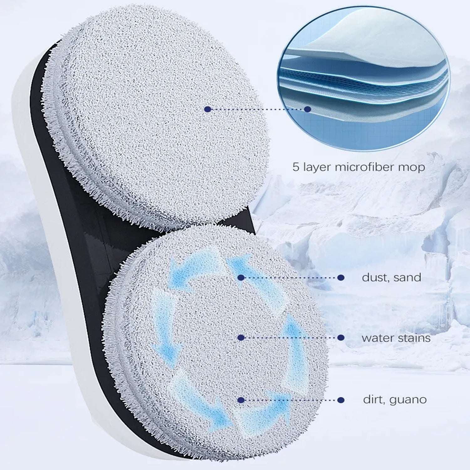 Two microfiber mops with a close-up of the microfiber texture and cleaning capabilities on a snowy background.