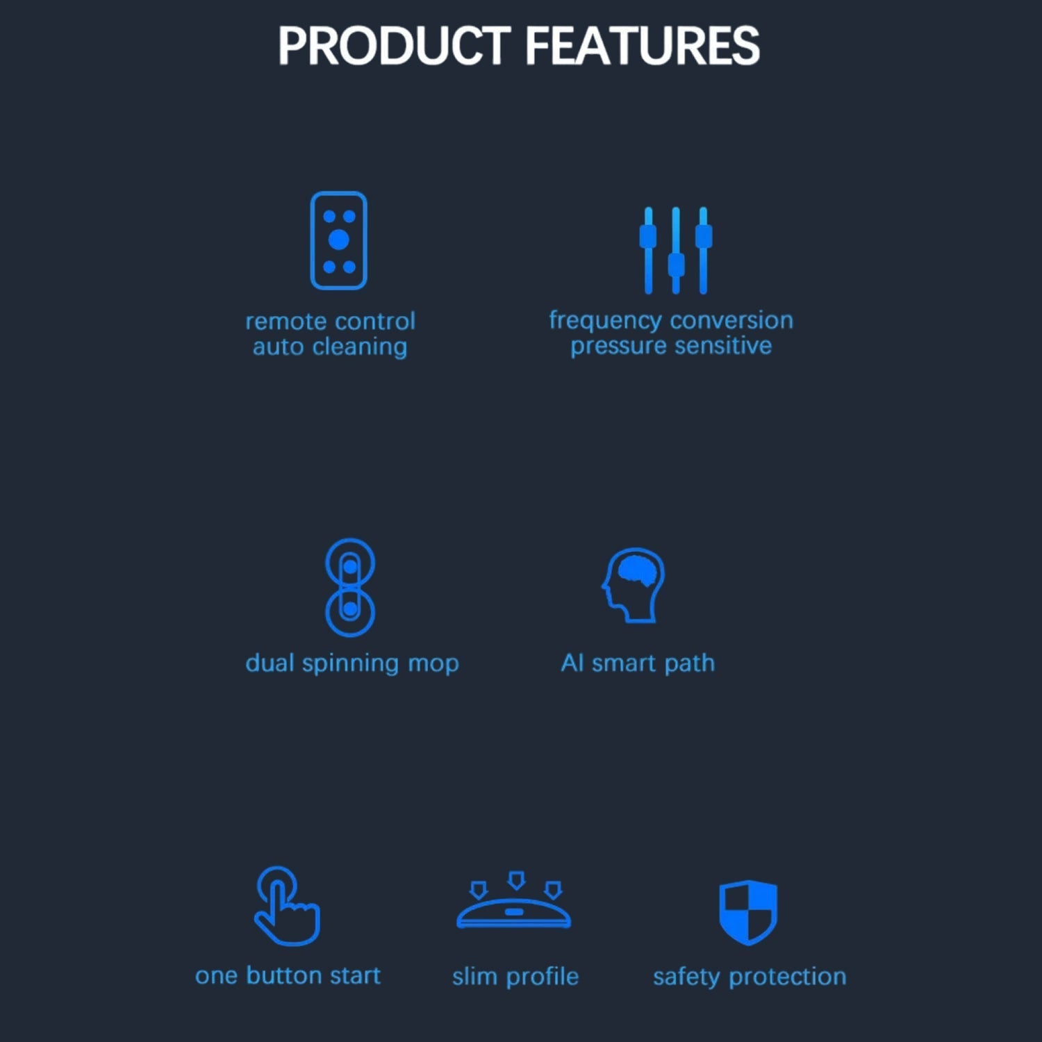 List of WinoBotto Robot Window Cleaner features with icons and text on a dark background