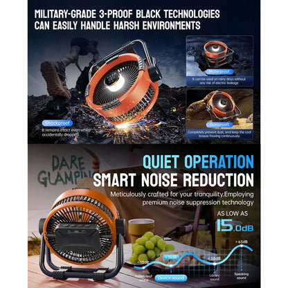 Outdoor camping light with features highlighted on a dark background