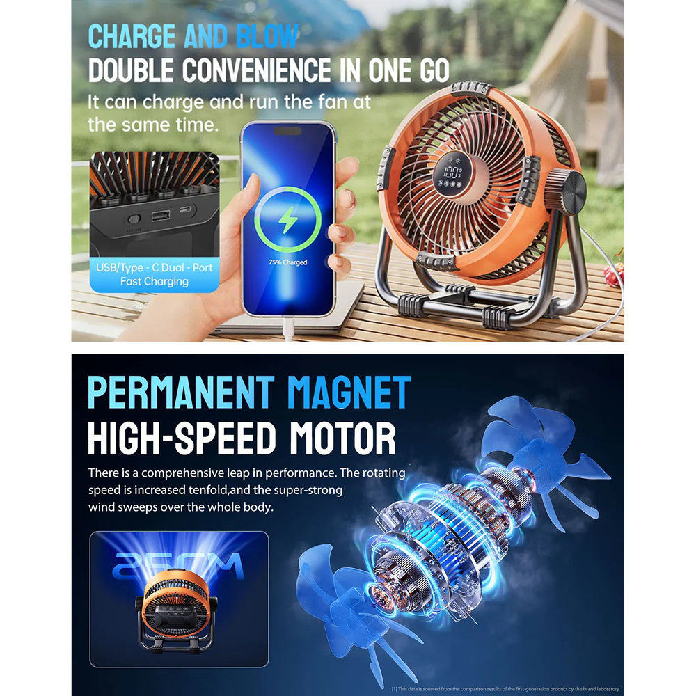 WyniDora Fan motor