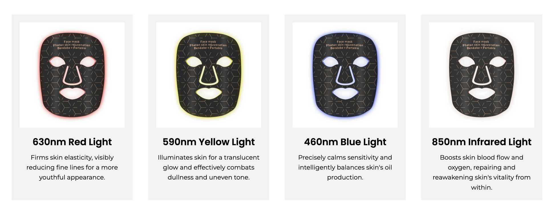YISOMR Advanced LED Mask with light spectrum information on a white background