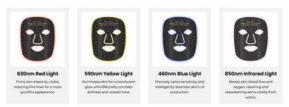 YISOMR Advanced LED Mask with light spectrum information on a white background