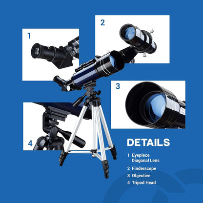 ZenoGaci Telescope with labeled parts on a blue background