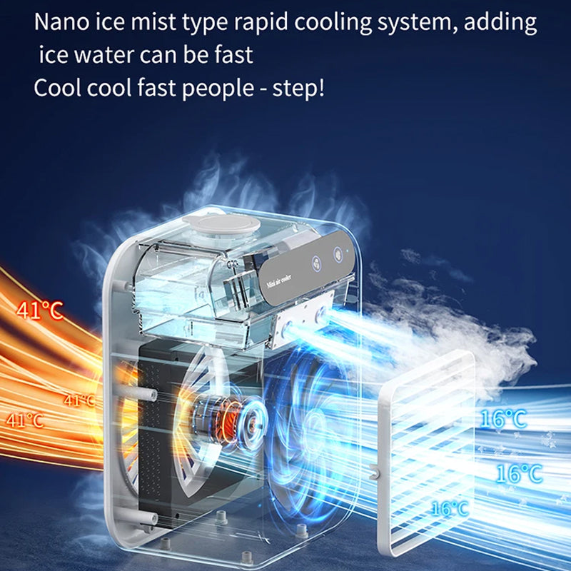 ZensAirex Small Portable Air Conditioner system 