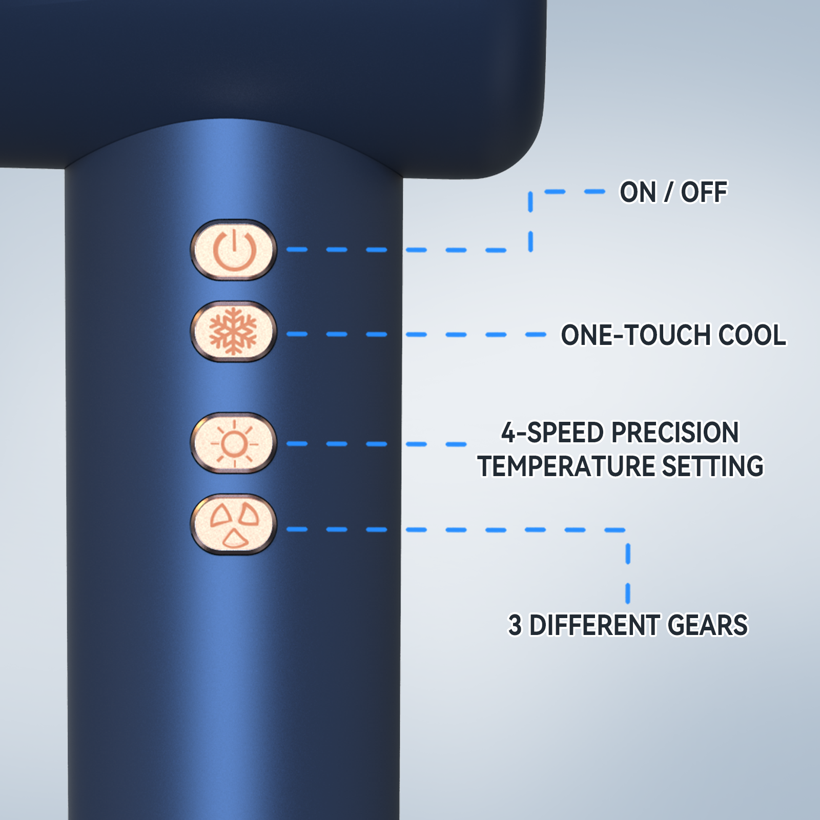 Zenvora Leafless Hair Dryer – ZovaTech