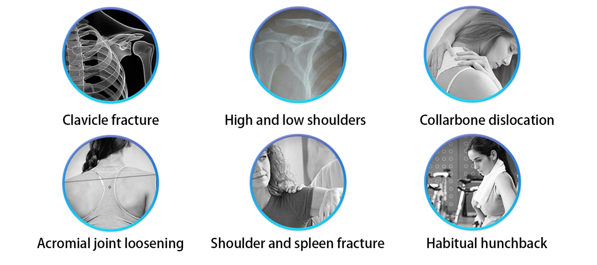 Zenvora Posture Corrector for Women and Men feature view 3