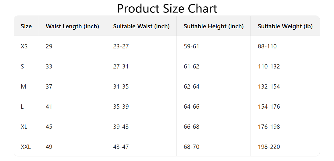 Zenvora Posture Corrector for Women and Men feature view