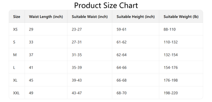 Zenvora Posture Corrector for Women and Men feature view