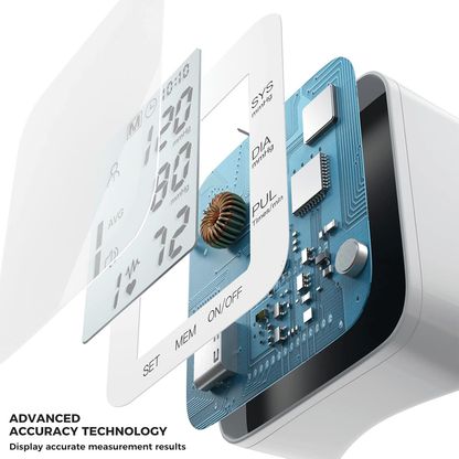 Zenvora Blood Pressure Monitor product feature image - voice-guided broadcasting for accurate positioning