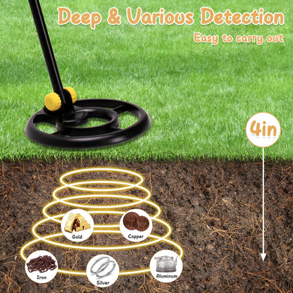 Zorby Kid Metal Detector on grass with underground illustration showing detected items.