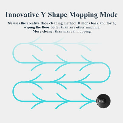ABIR X8 robot vacuum demonstrating innovative Y-shaped mopping path for deep, efficient floor cleaning

