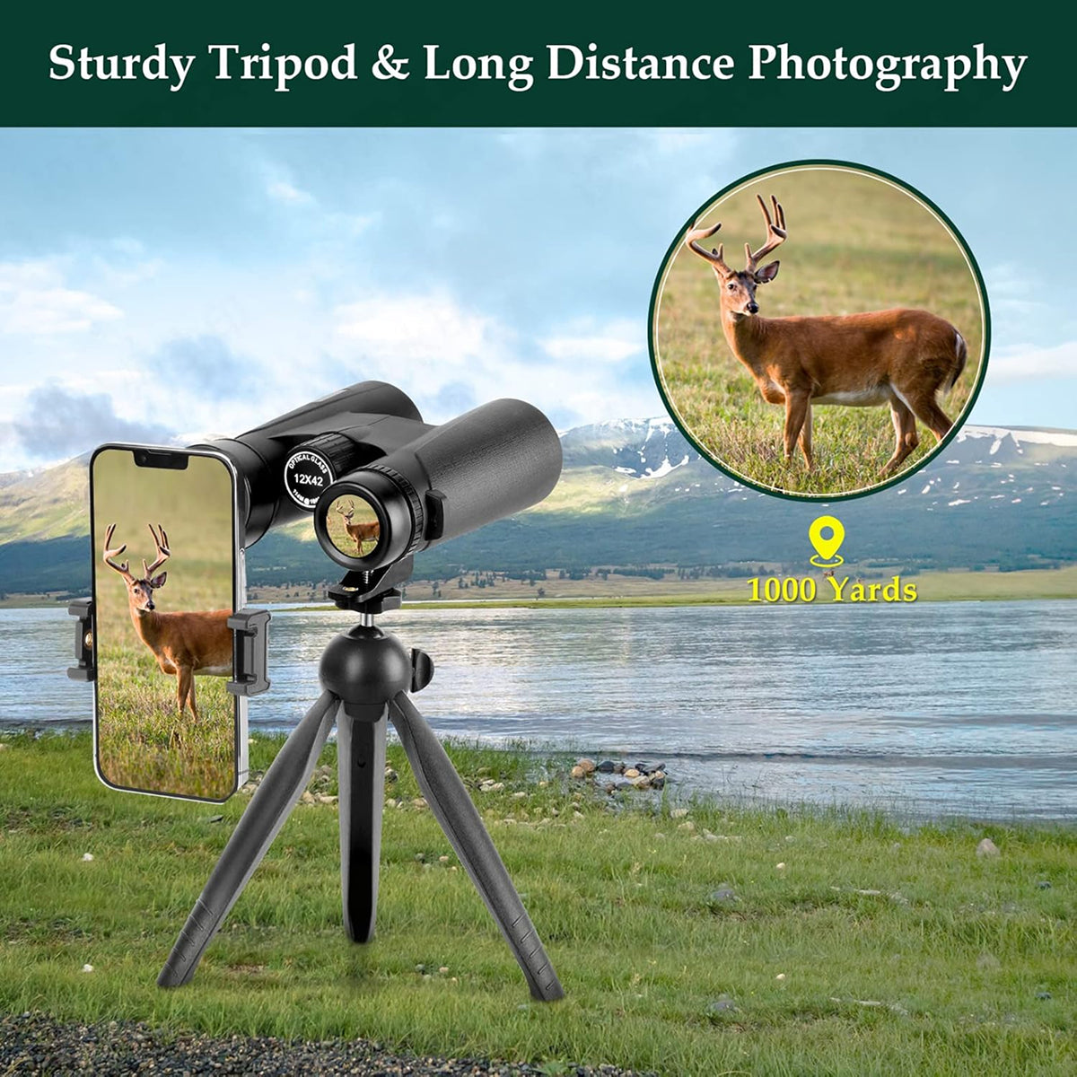 AvidiLens Binoculars overview
