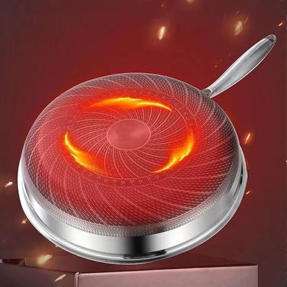 Ironis Titanium Pan Even Heating