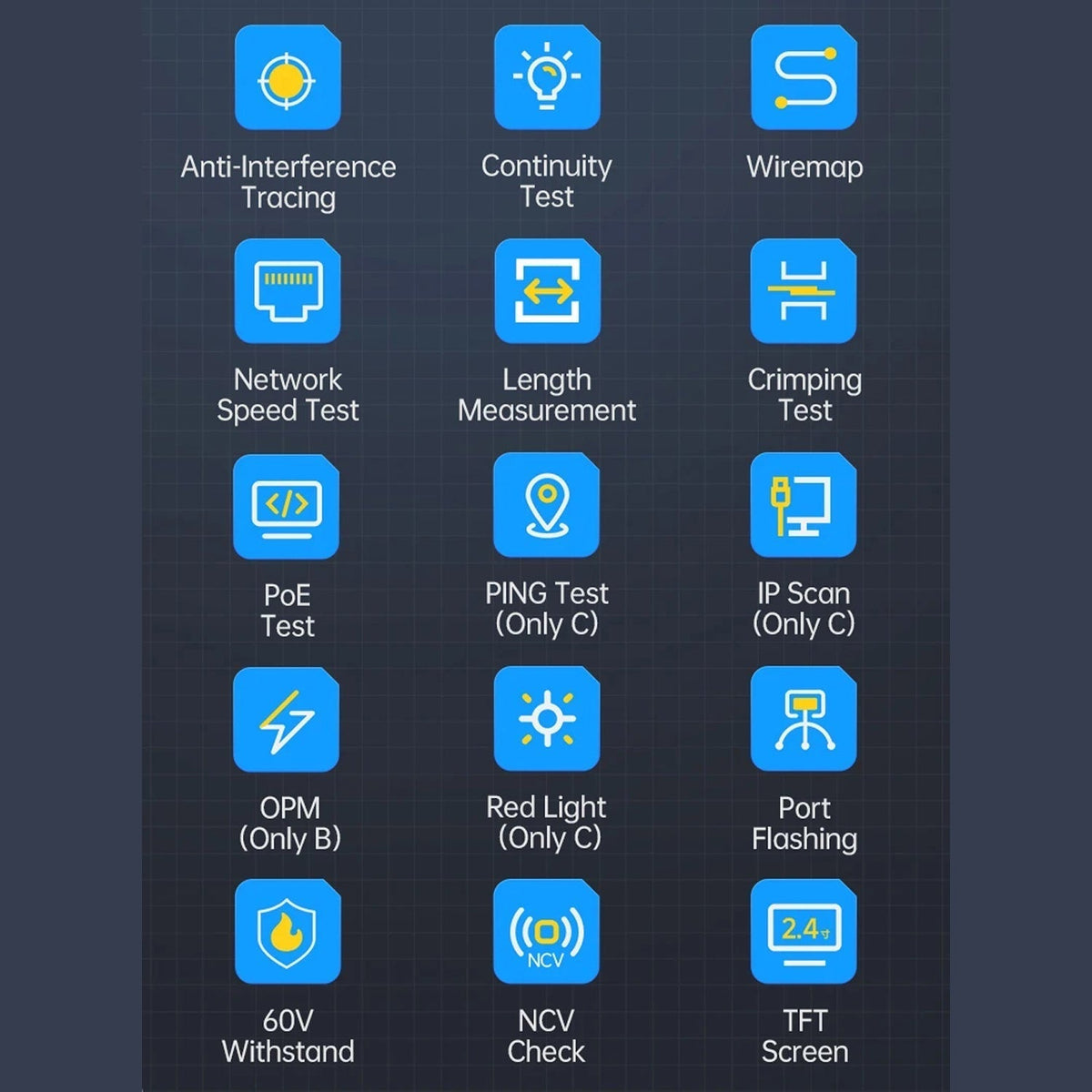 CronzTalin Network Cable Tester usage view