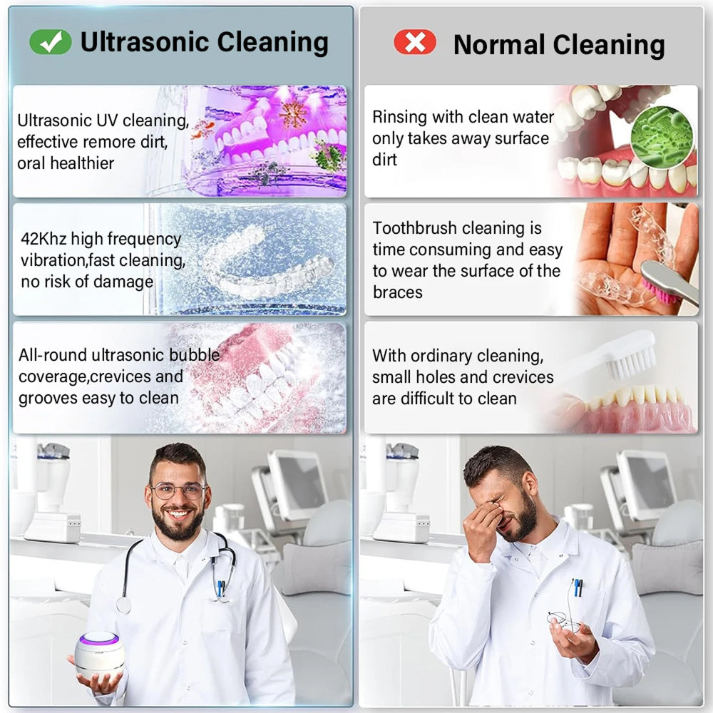 Denturexi Ultrasonic Retainer Cleaner showcase image