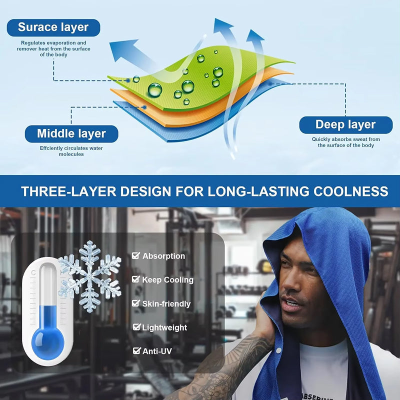 DryColix Cooling Towel - product image 9