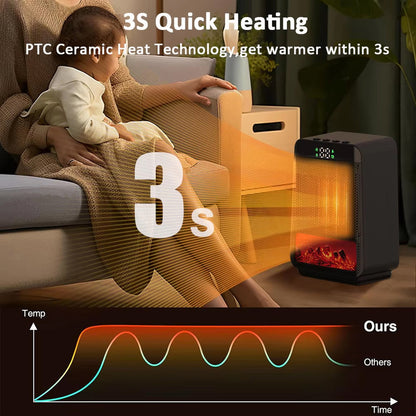 GlowCozi Portable Heater profile view