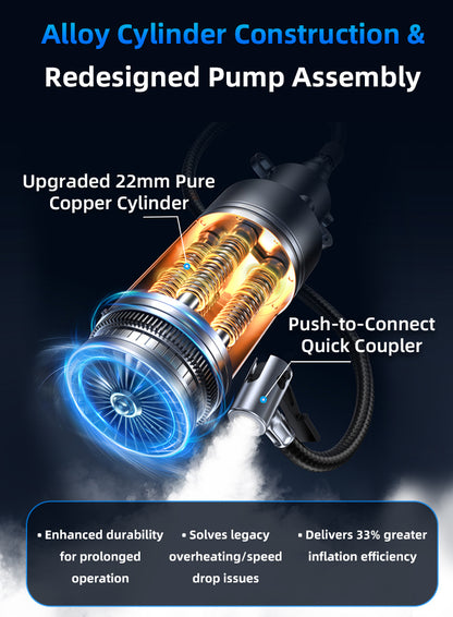 Promotional graphic for an alloy cylinder and redesigned pump assembly, showing a transparent cylindrical engine component with copper-colored internal springs, blue airflow effects, and text callouts including 'Upgraded 22mm Pure Copper Cylinder' and 'Push-to-Connect Quick Coupler' on a dark background.