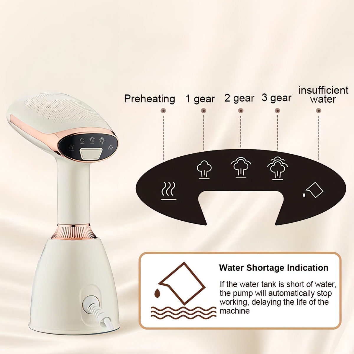 Lunaxon Garment Steamer