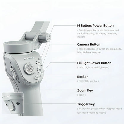 Lunaxon Gimbal