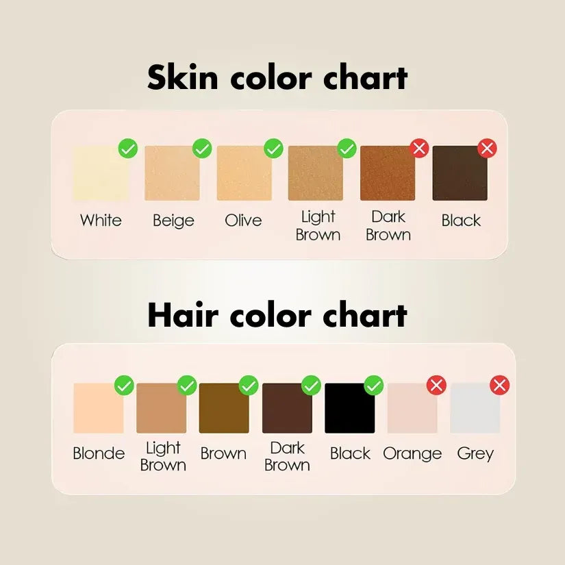 Lunaxon IPL Hair Removal AB50 for different body areas