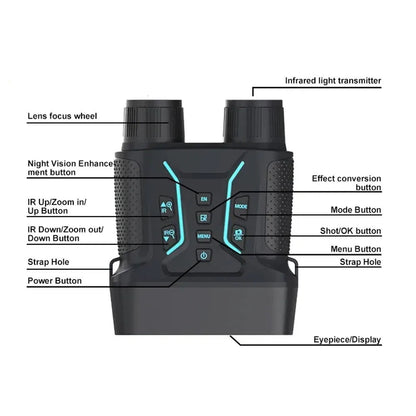 Night Vision Binocular device with labeled buttons and features on a white background