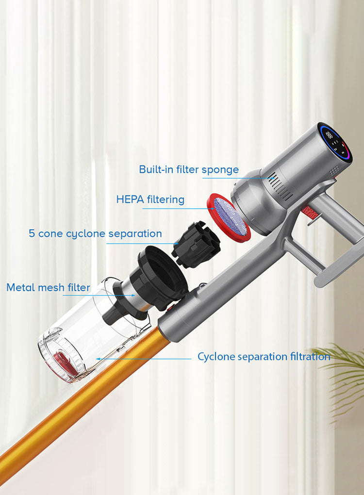 Noventrixa Vacuum Cleanerr with labeled filtration components on a white background
