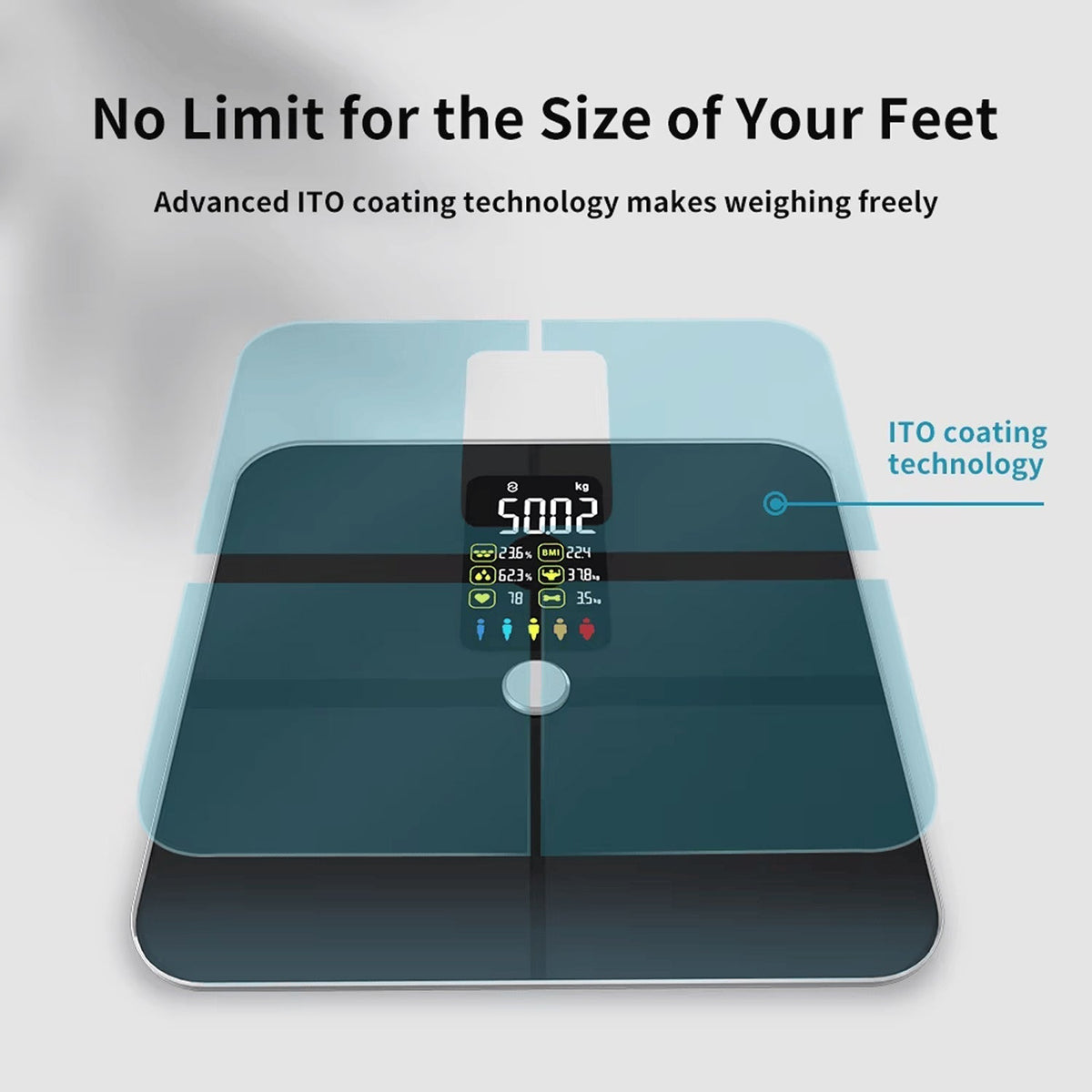ObeSicale Smart Body Fat Scale weight capacity and precision