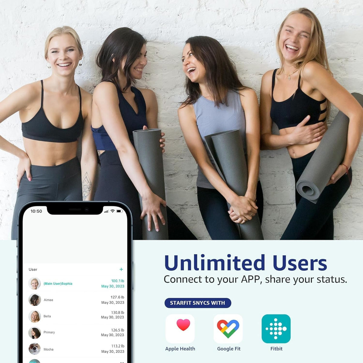 ObeSicale Smart Body Fat Scale feature overview