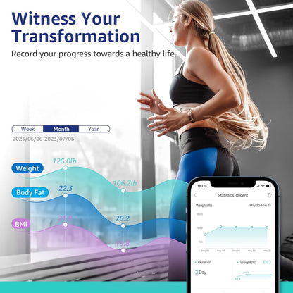 ObeSicale Smart Body Fat Scale G-shape sensors