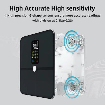 ObeSicale Smart Body Fat Scale tempered glass platform