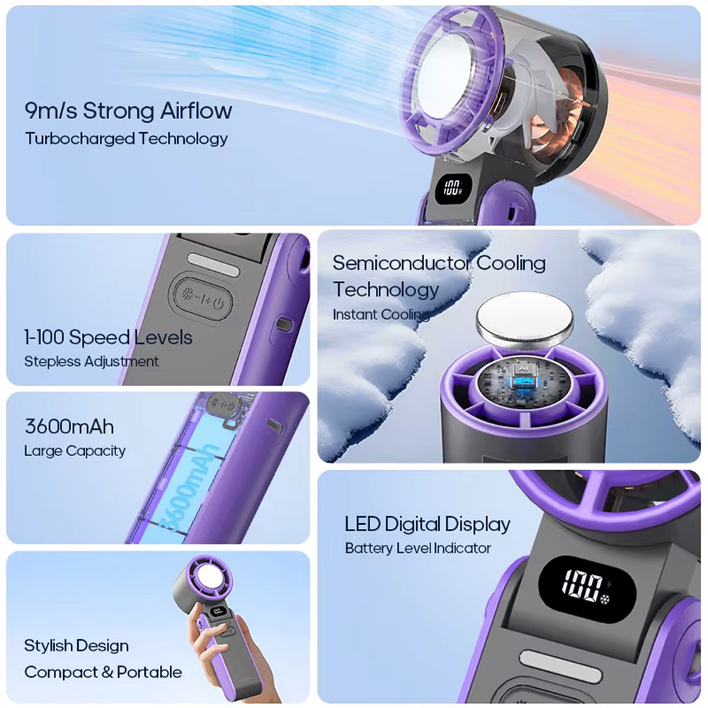 Portable FrostoeByte Handheld Turbo Fan with features highlighted on a blue background