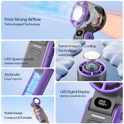 Portable FrostoeByte Handheld Turbo Fan with features highlighted on a blue background